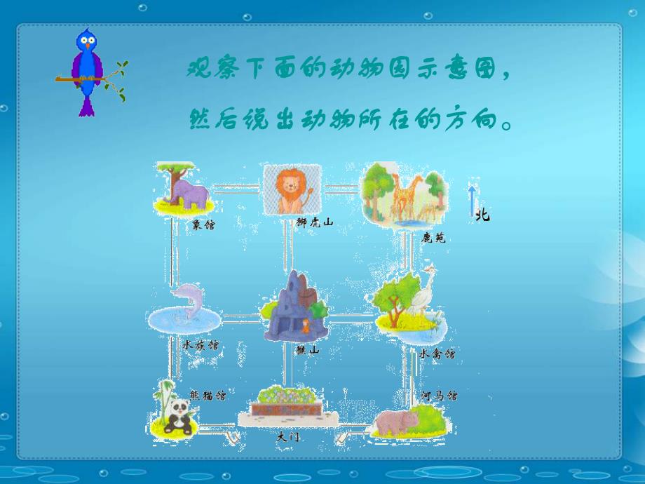 冀教版五年下方向与路线课件_第4页