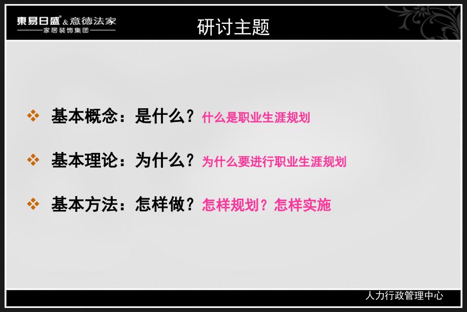 集团新员工培训-职业生涯规划PPT课件_第2页