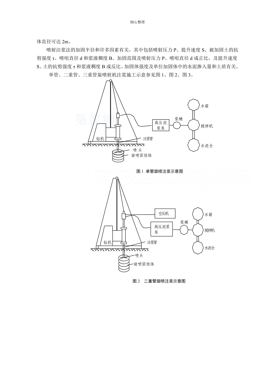 高压旋喷桩施工工艺技术_第2页