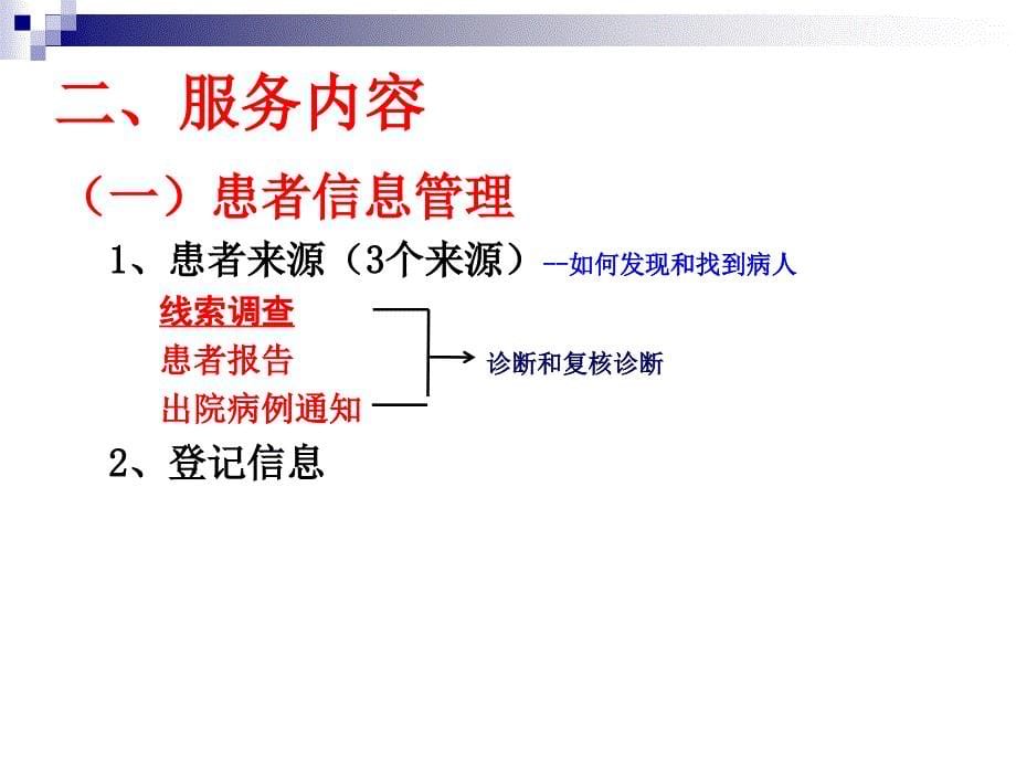 1108重性精神疾病管理服务规范PPT课件_第5页