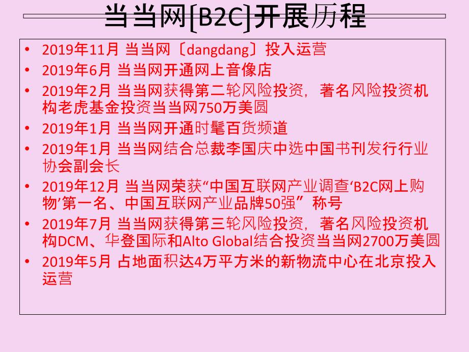 电子商务实训当当网的发展历史及盈利模式分析ppt课件_第4页