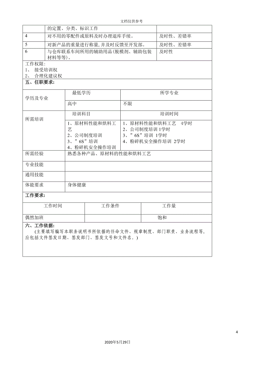 大型汽车零部件公司注塑车间烘料员职位说明书.doc_第4页