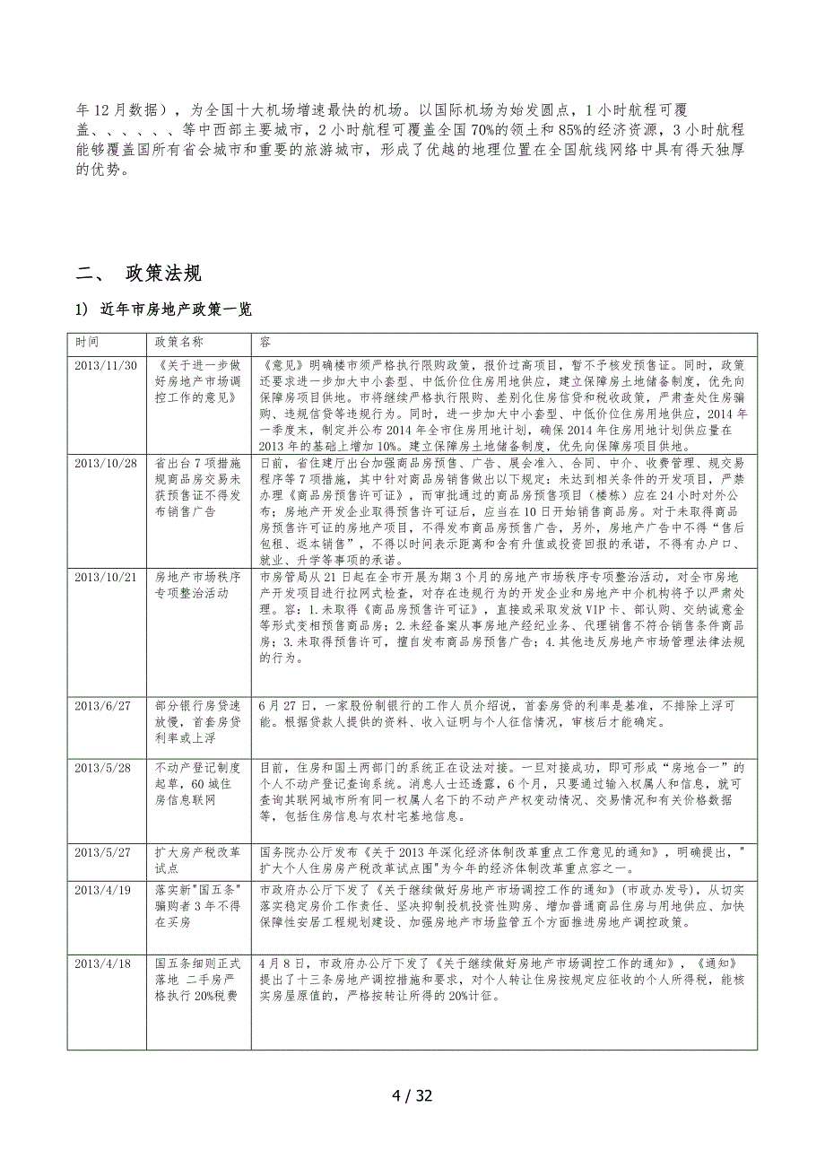 房地产市场研究报告_第4页