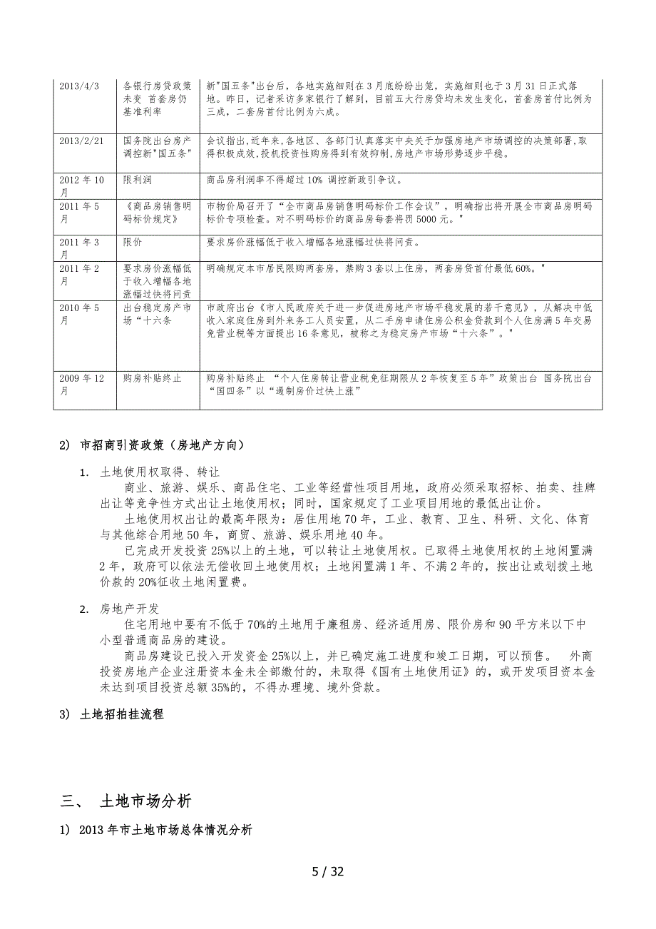 房地产市场研究报告_第5页