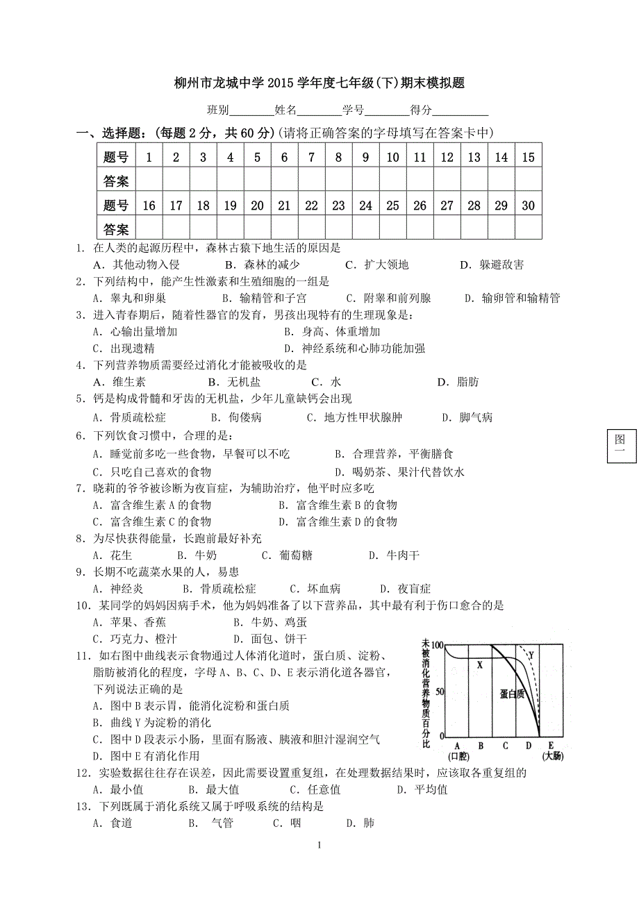 2015七下模拟题_第1页