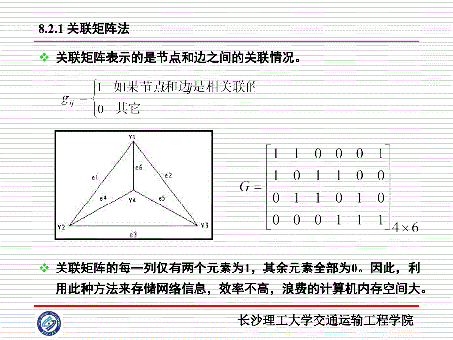 第08章交通分配基础_第4页