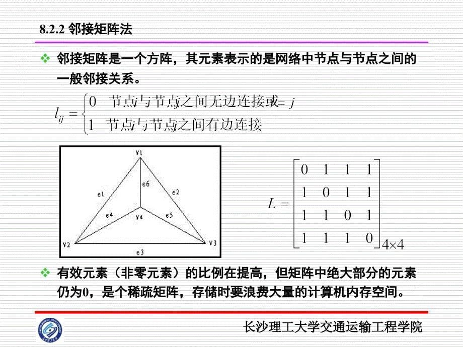 第08章交通分配基础_第5页