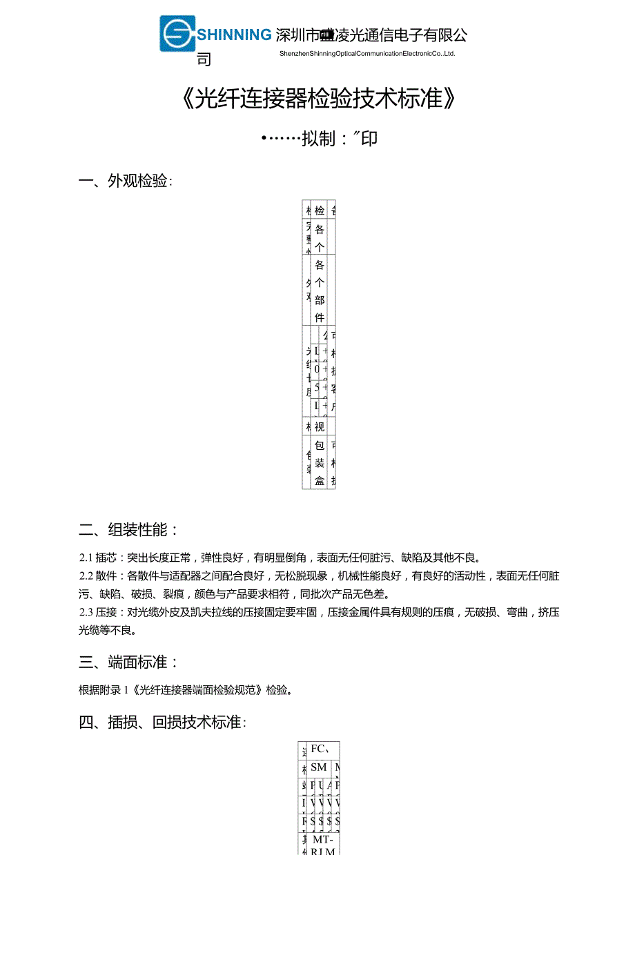 光纤连接器检验技术标准1_第1页
