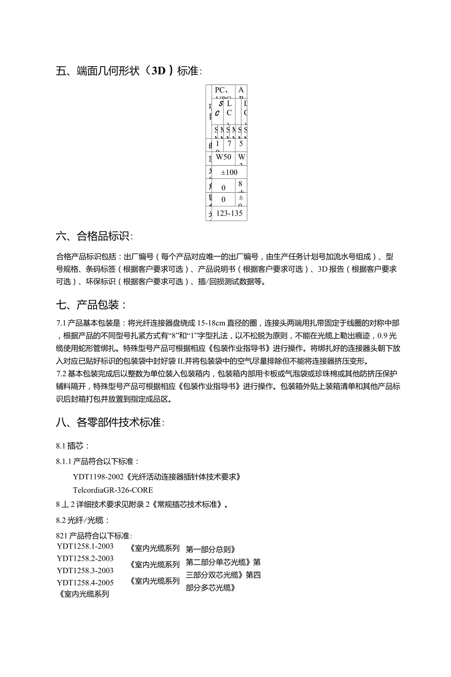 光纤连接器检验技术标准1_第3页