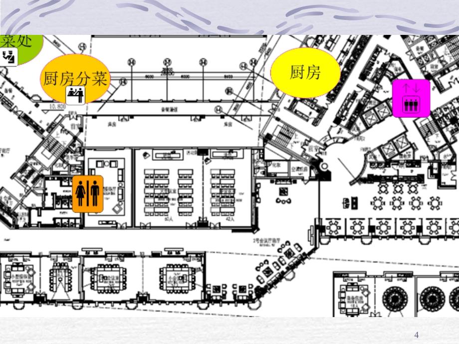 宴会培训服务资料路线图_第4页