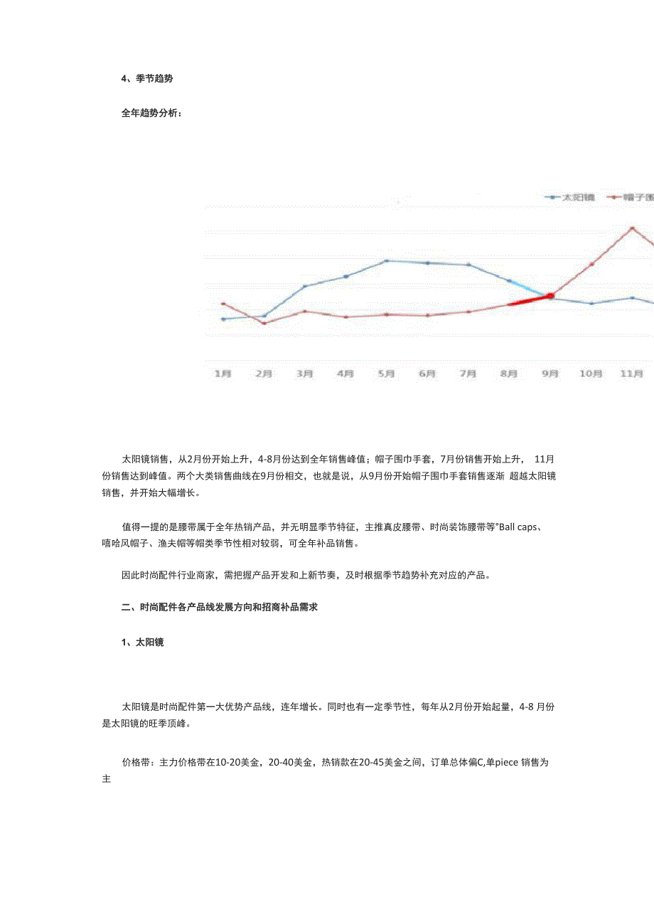 敦煌网时尚配件行业2021年出口电商选品推荐_第3页