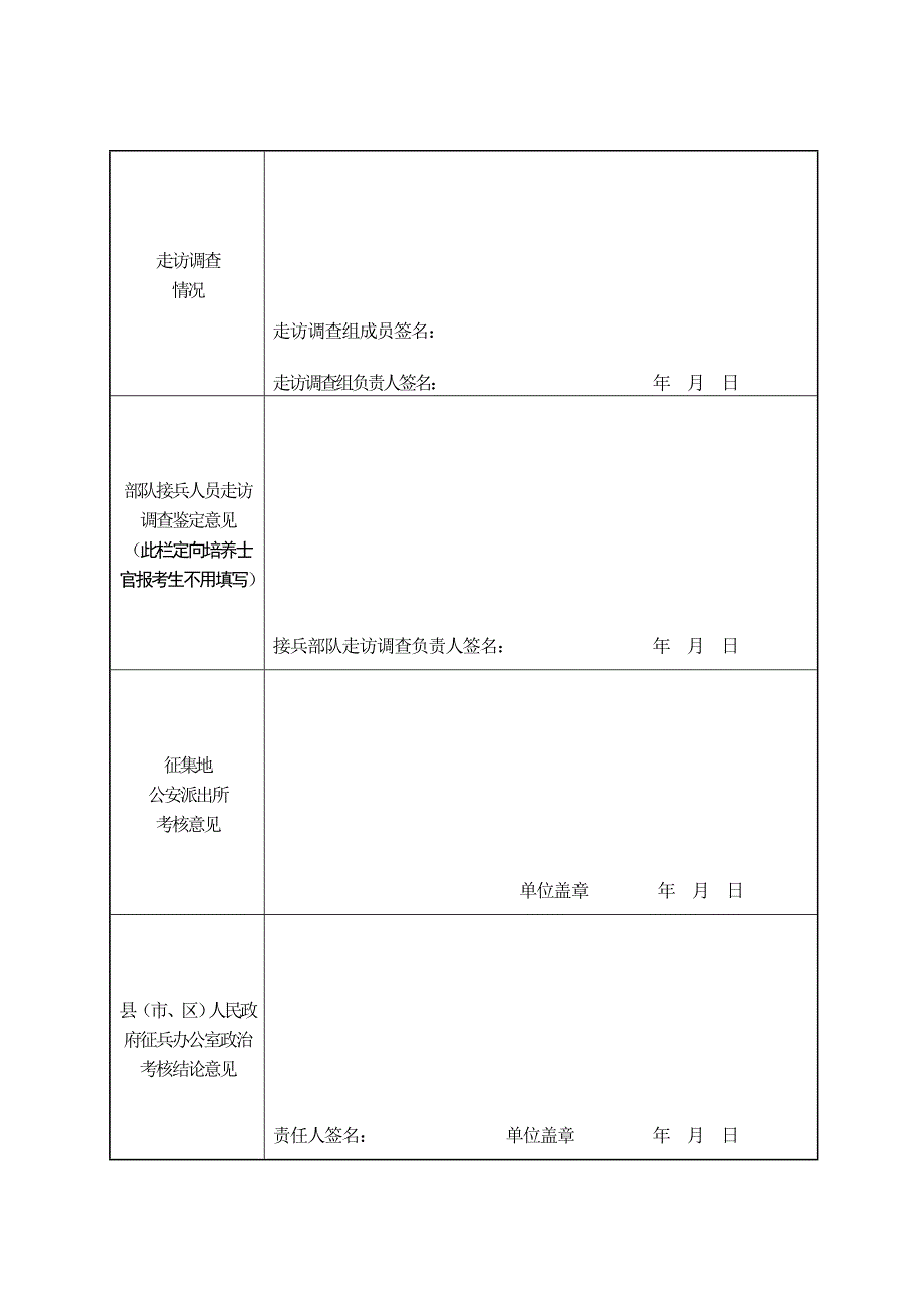 定向培养士官政治考核表.DOC_第4页