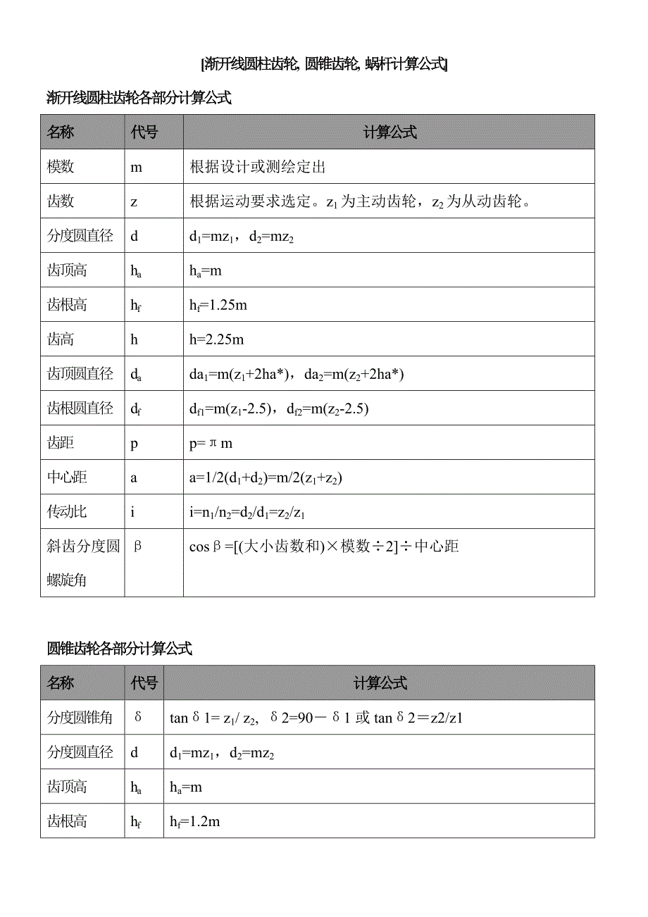 齿轮各部分计算公式.doc_第1页