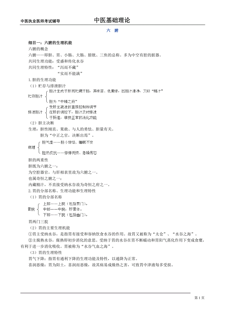 中医基础理论六腑_第1页