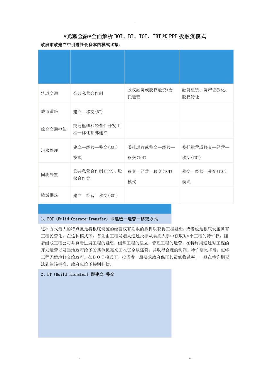 全面解析BOTBTTOTTBT和PPP投融资模式_第1页