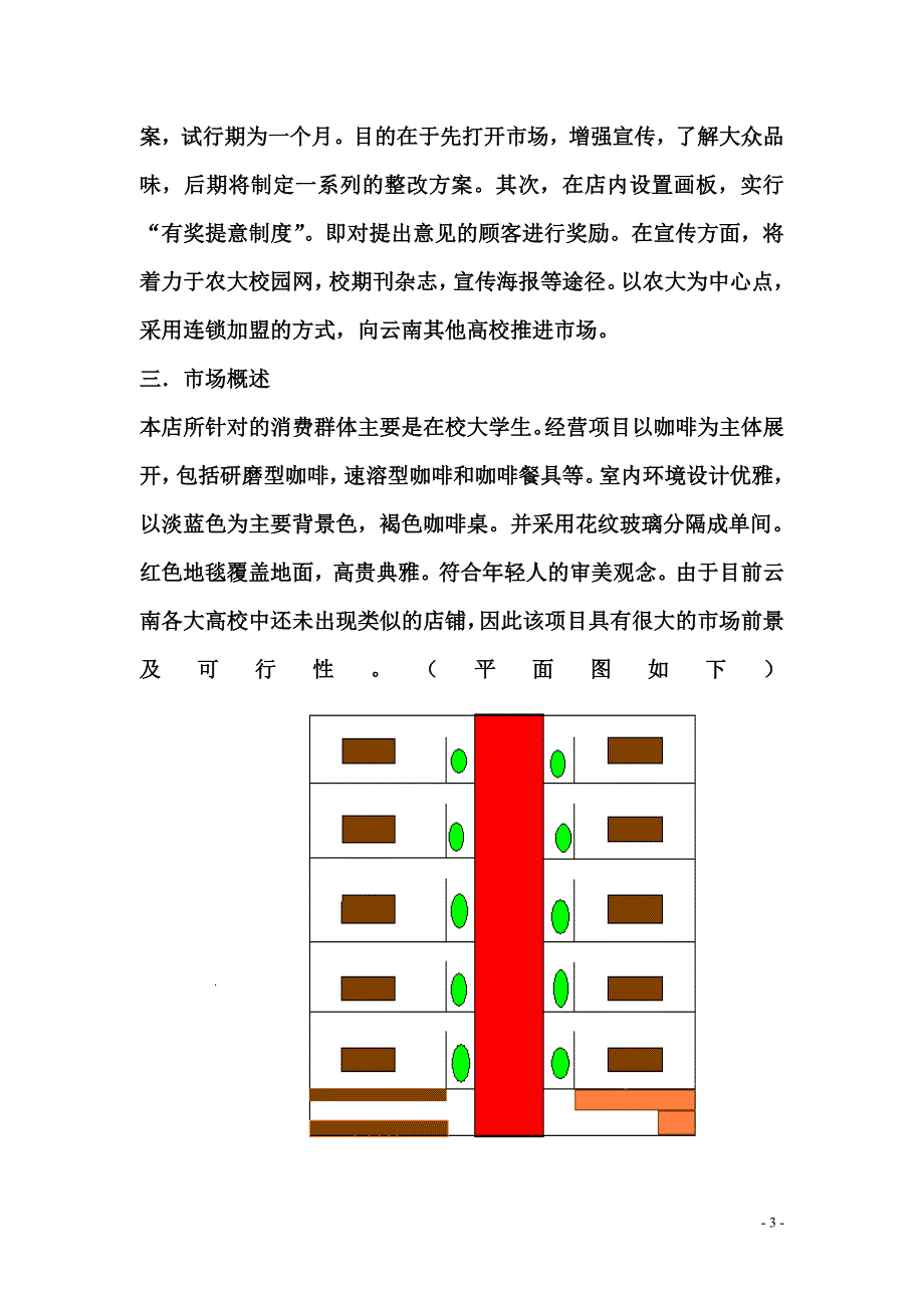 校园咖啡厅创业计划书_第3页