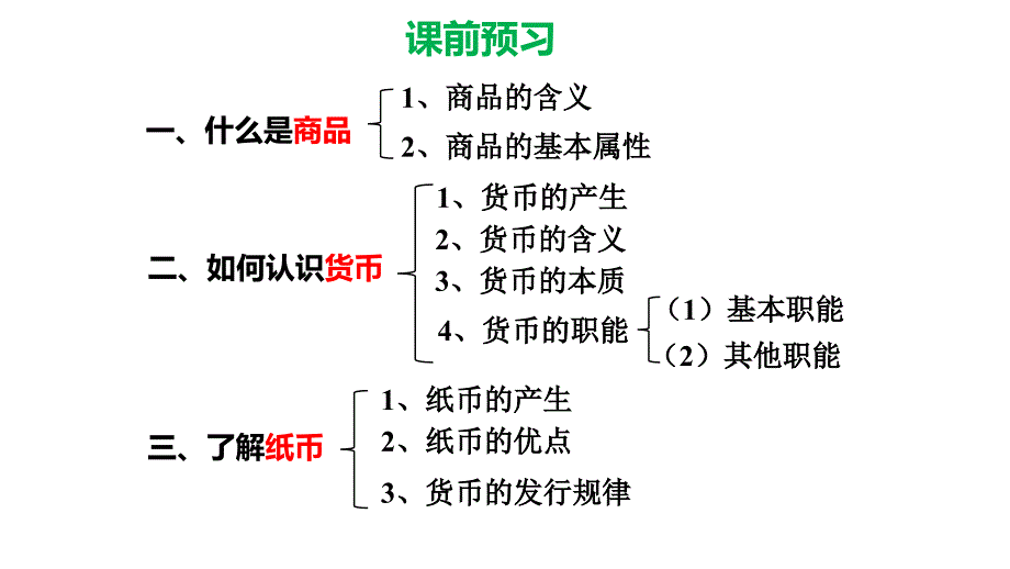 货币流通速度PPT课件_第2页