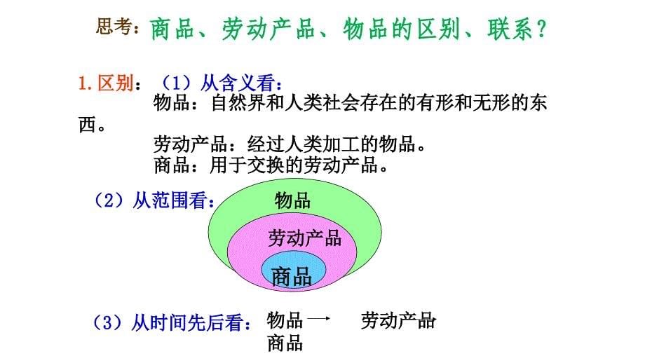 货币流通速度PPT课件_第5页