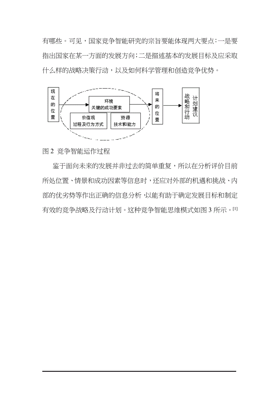 国家竞争智能研究论纲_第4页