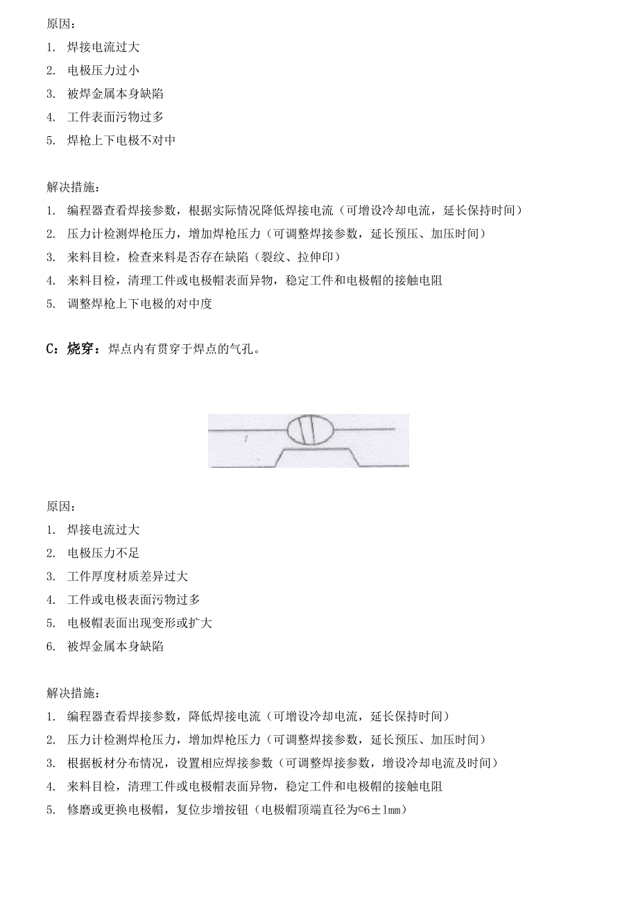 各类焊接质量缺陷及措施_第2页