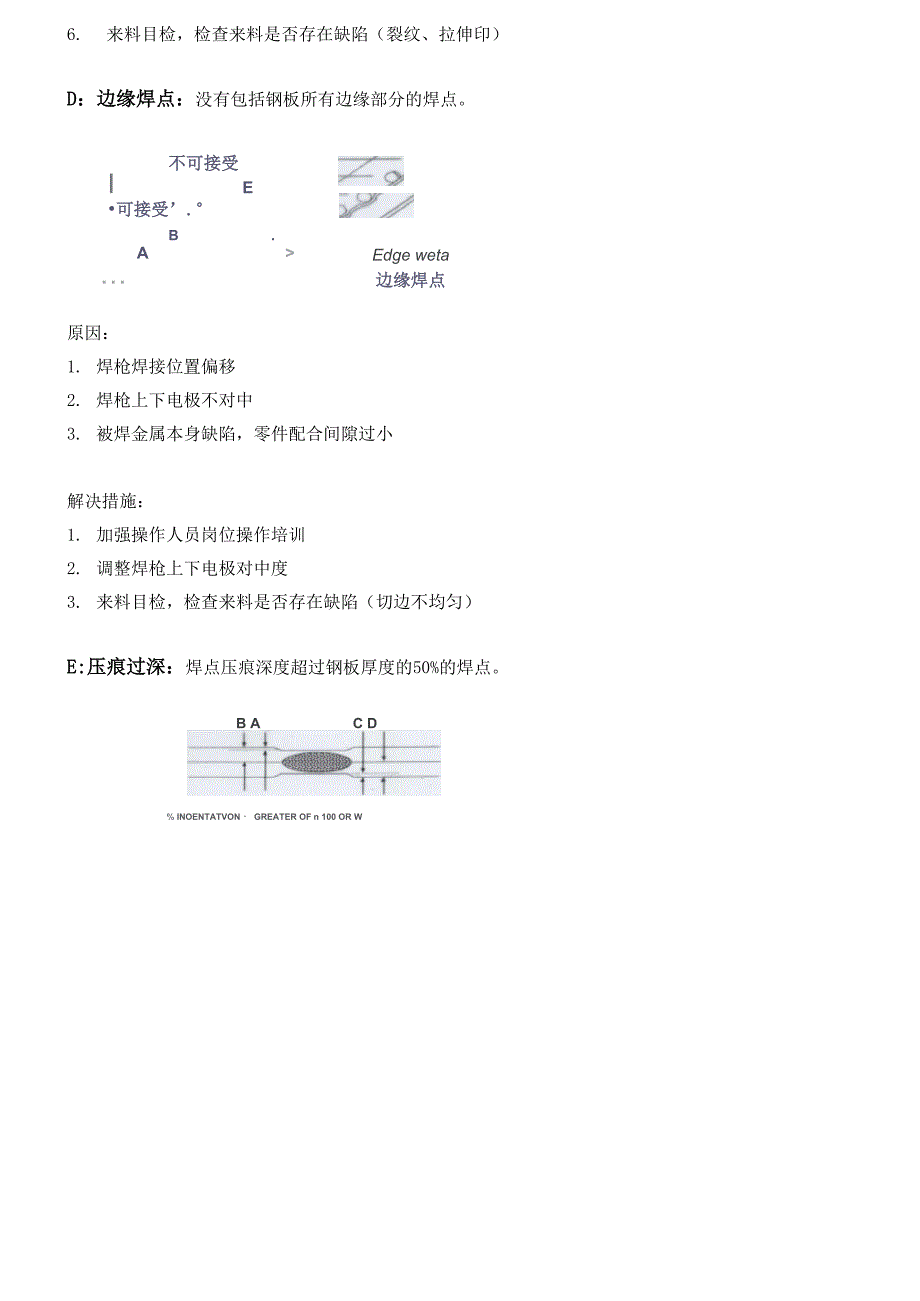 各类焊接质量缺陷及措施_第3页