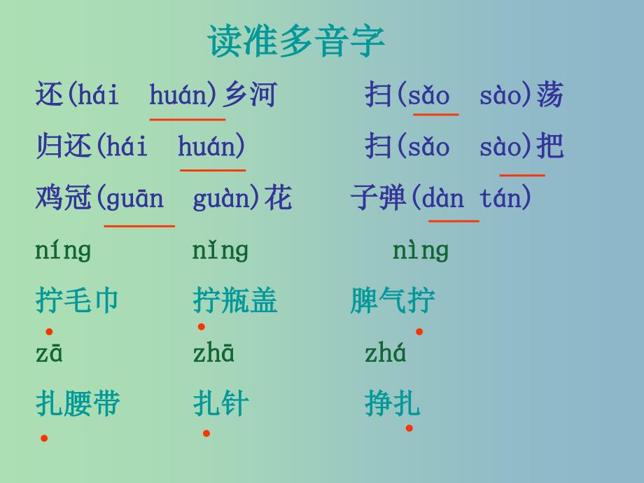 六年级语文下册《小英雄雨来》课件2 北京版.ppt_第3页