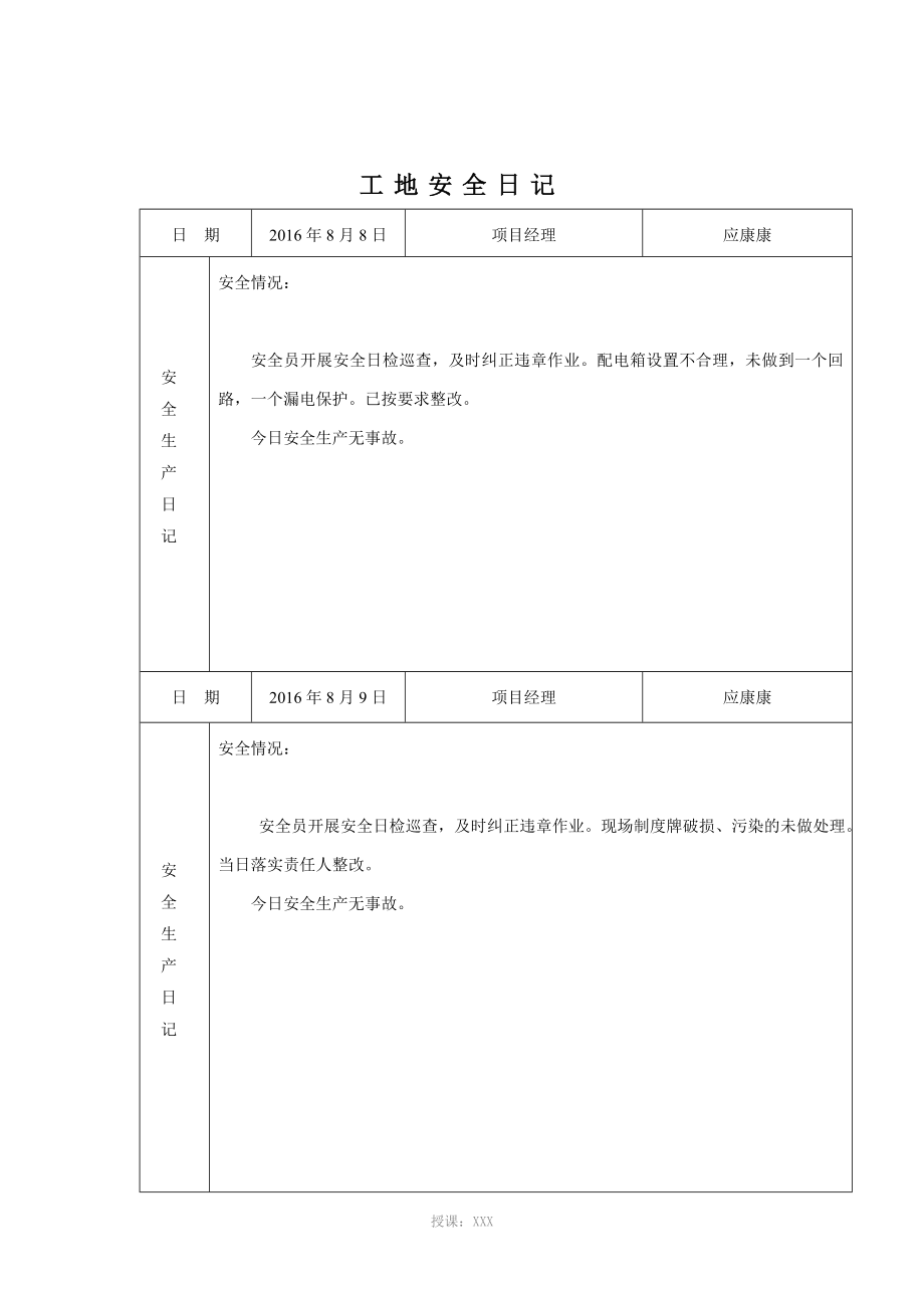 台账四-安全日志_第4页