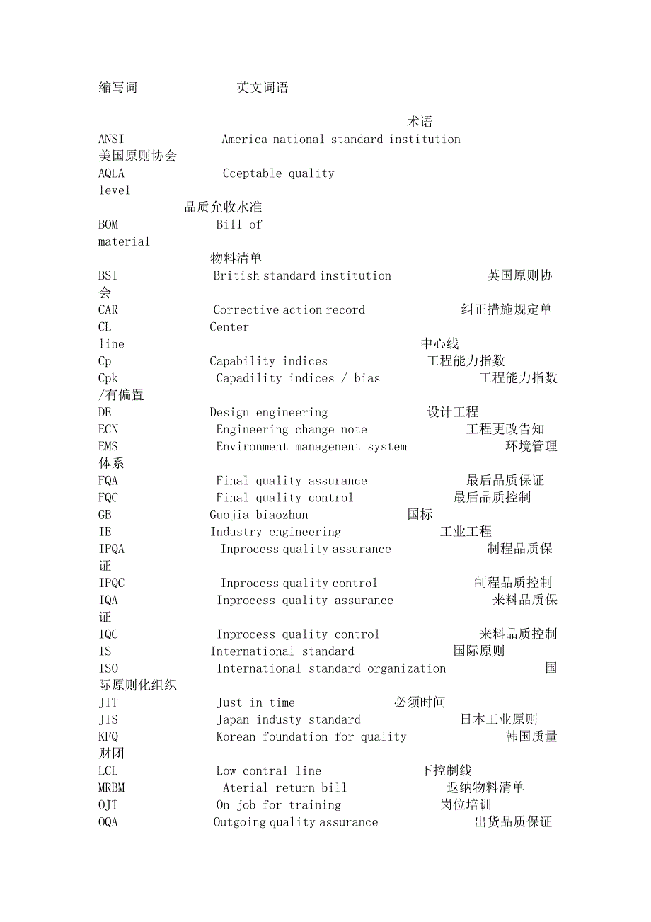 质量英文缩写.doc_第1页