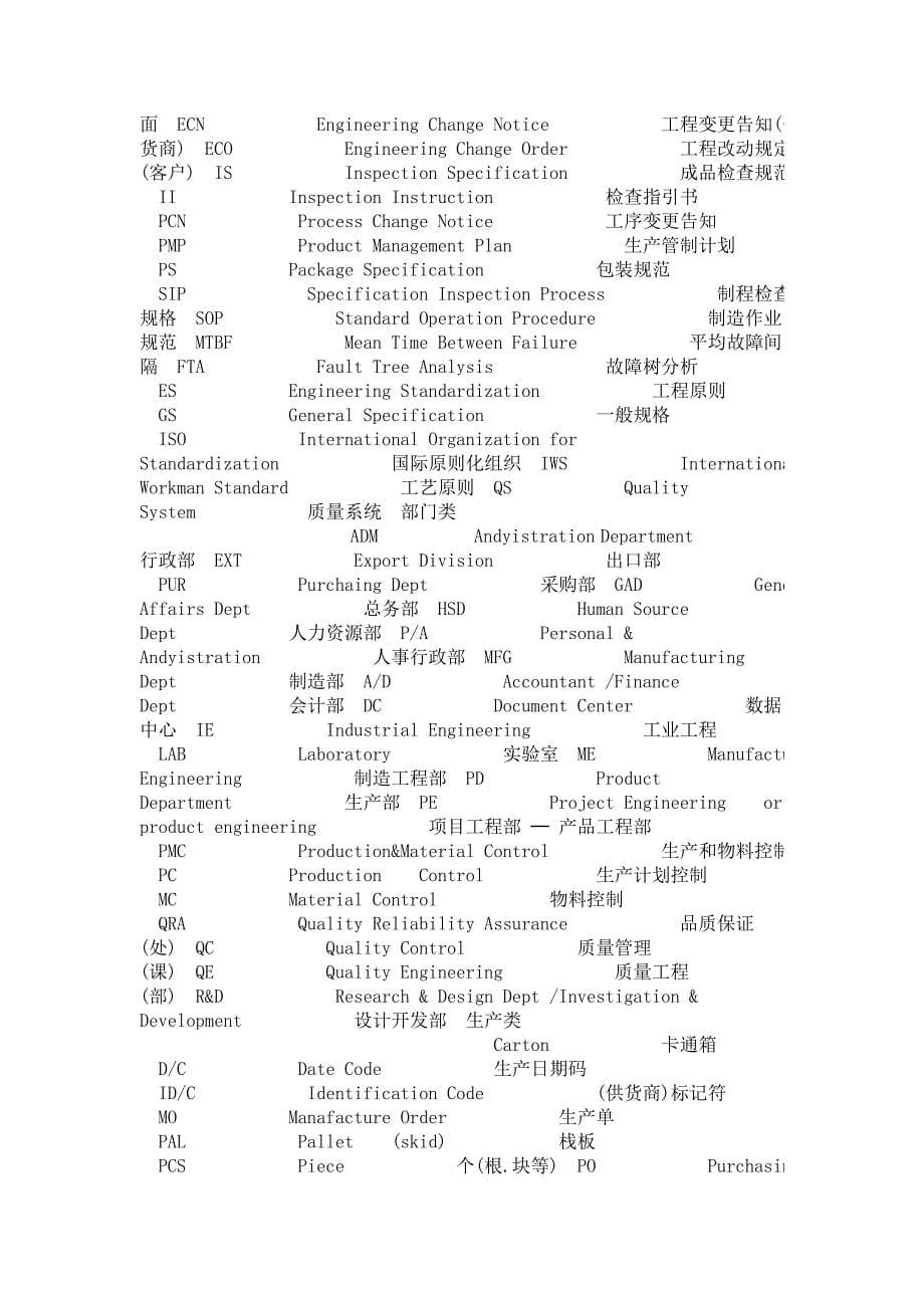 质量英文缩写.doc_第5页