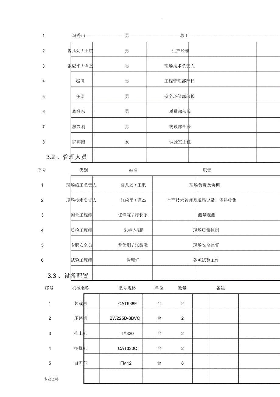 清淤换填施工方案_第5页