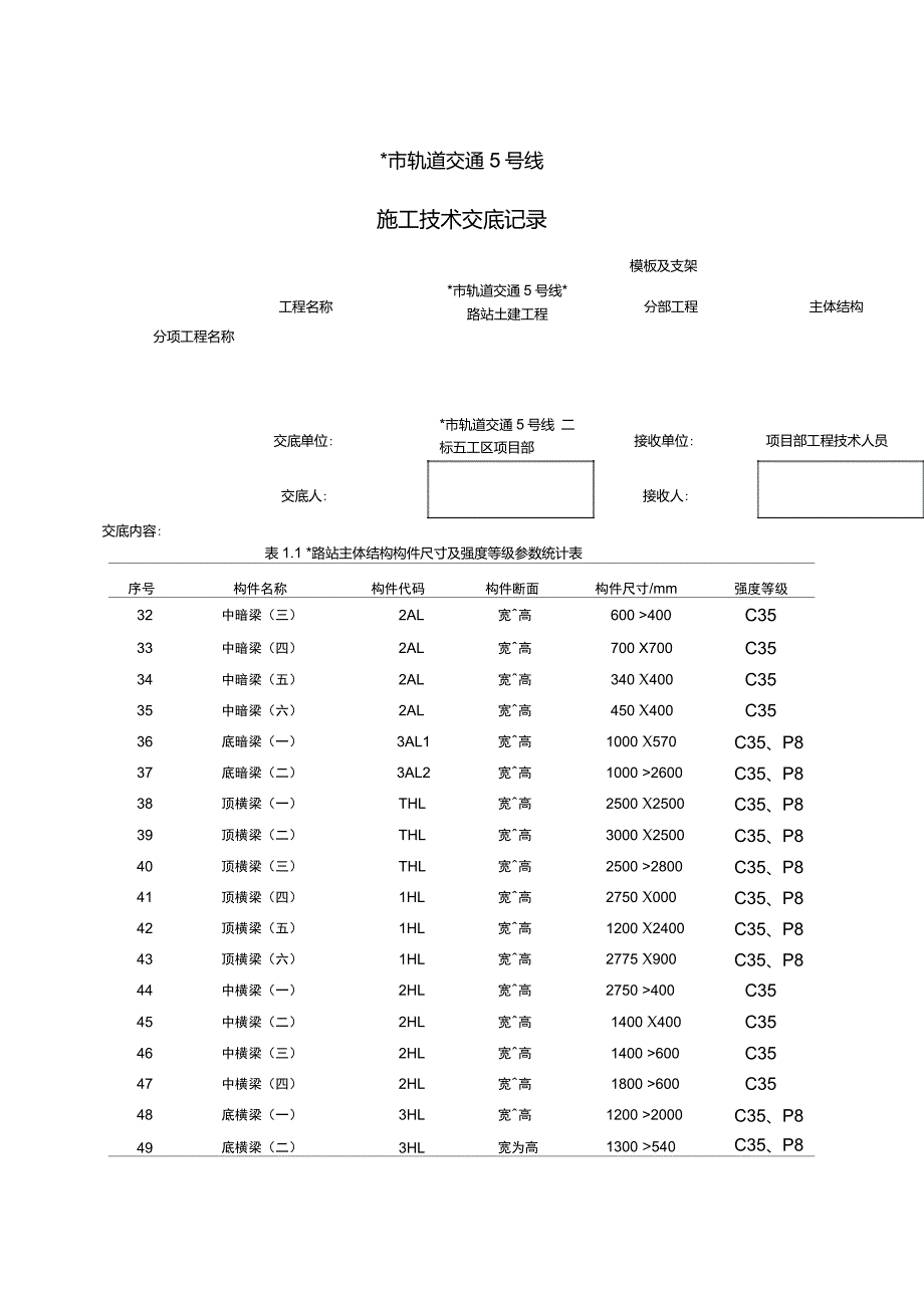 地铁车站模板及支架技术交底_第4页