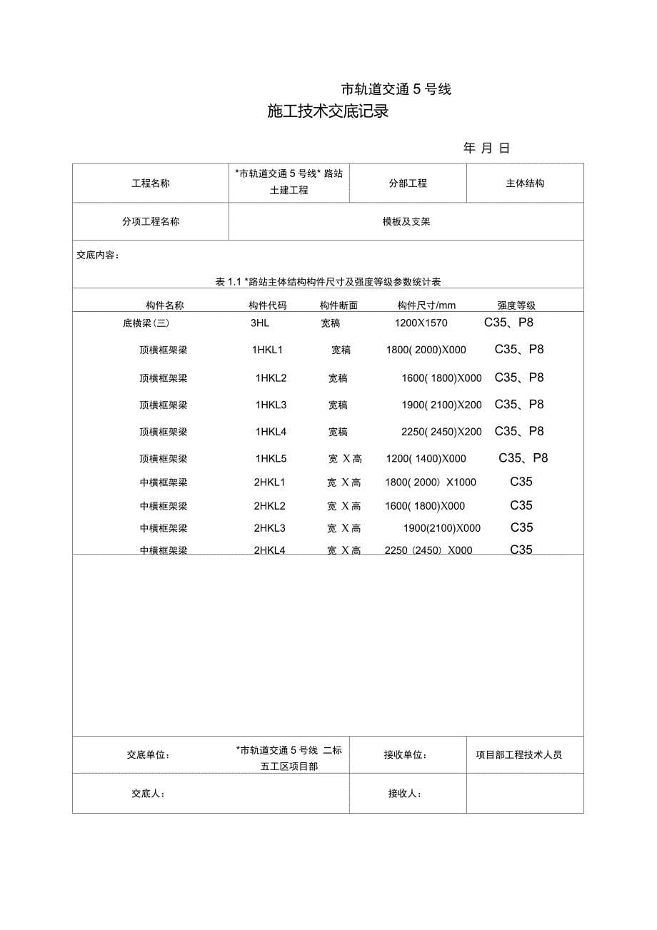 地铁车站模板及支架技术交底_第5页