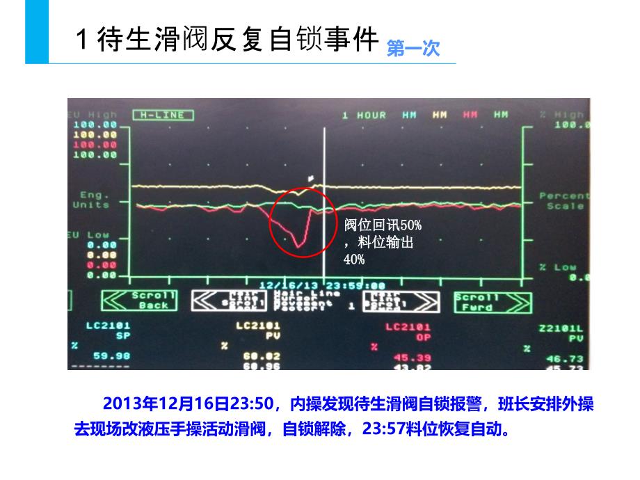 催化裂化装置滑阀液压系统及操作_第4页