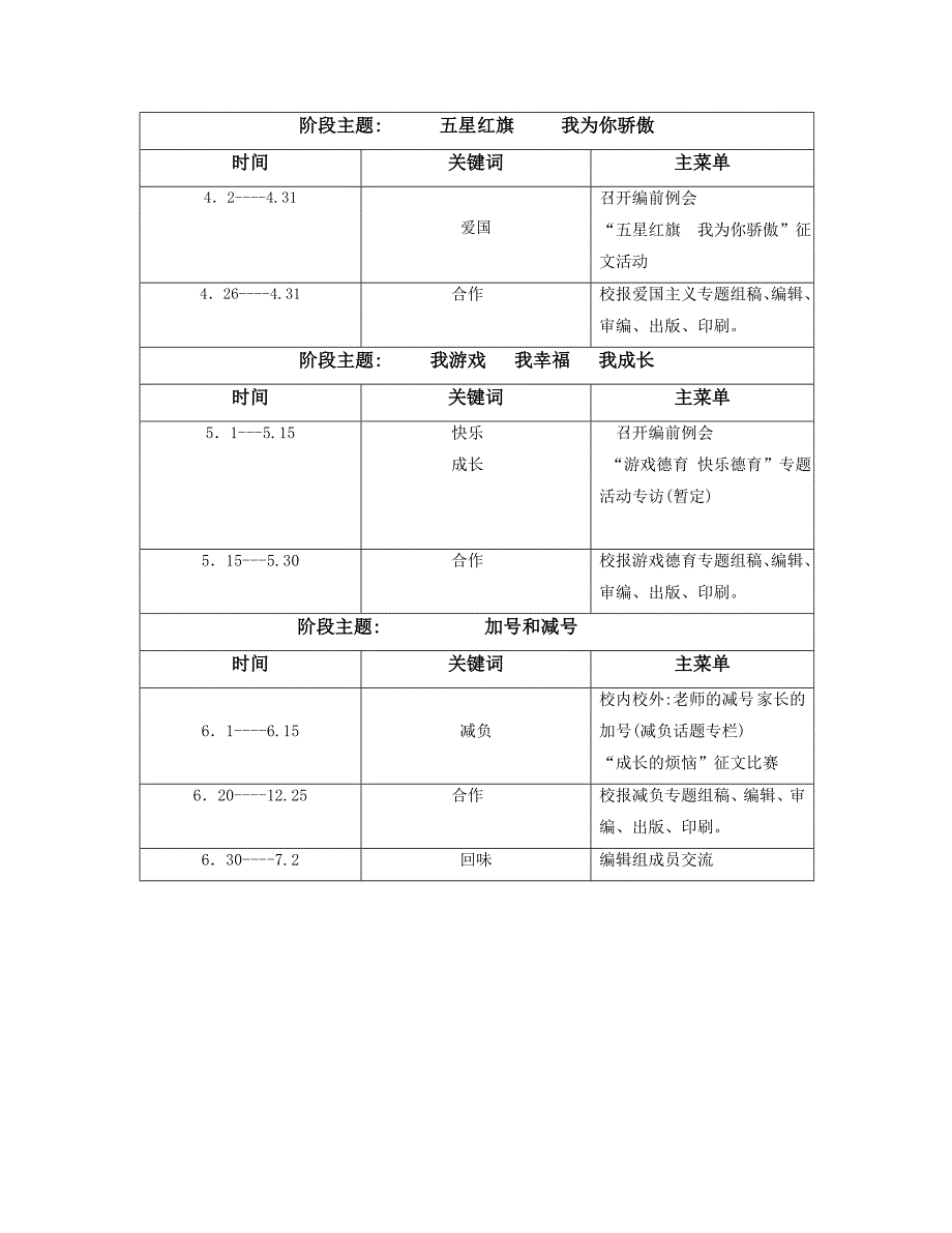 2010年秋季学校编辑部工作计划.doc_第3页