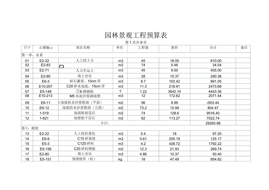 园林景观工程预算实例_第1页