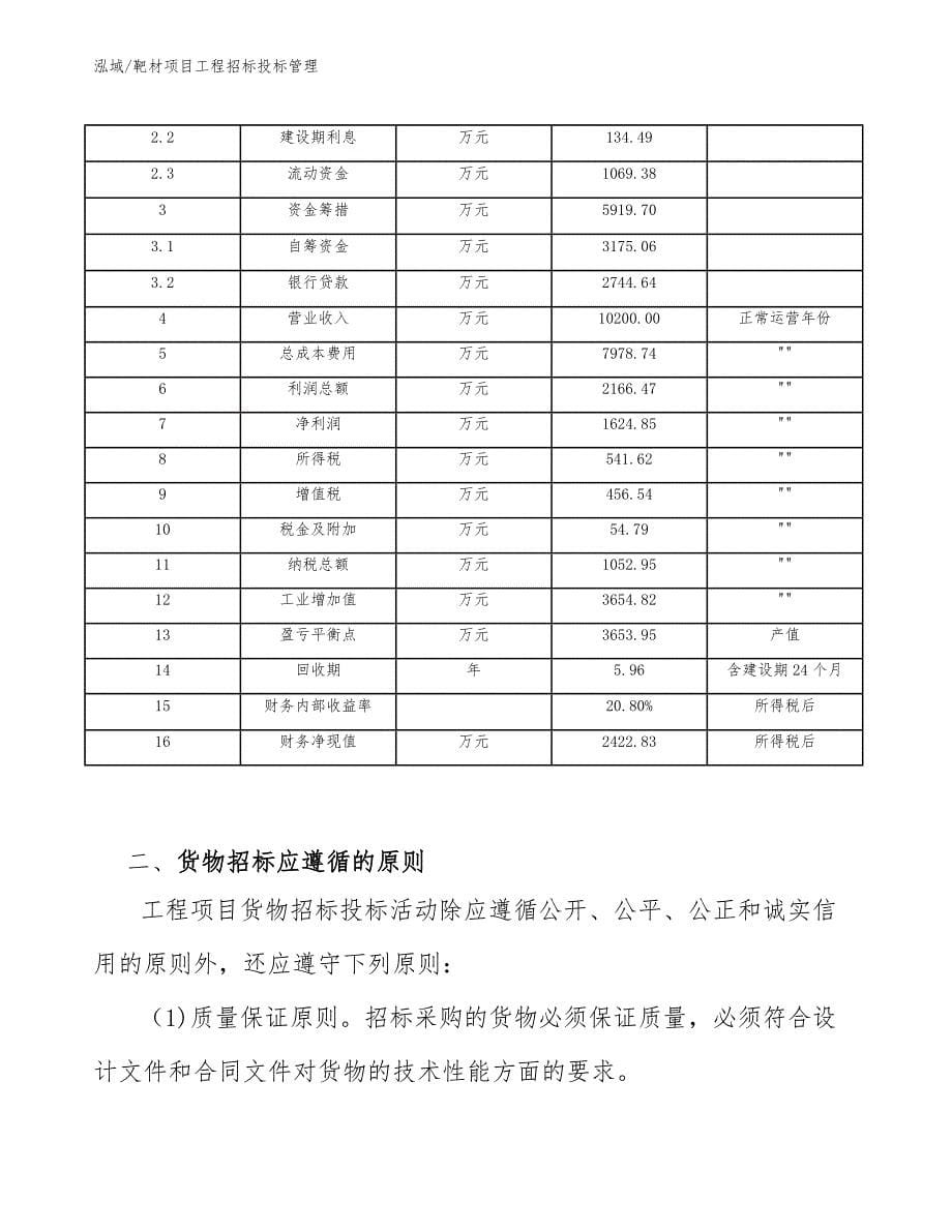 靶材项目工程招标投标管理_第5页