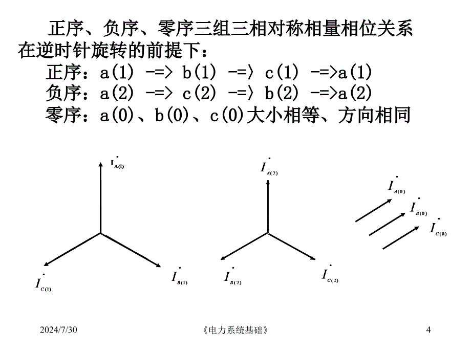 容（1）掌握对称分量法、序阻抗的概念及对称分量法在不_第4页