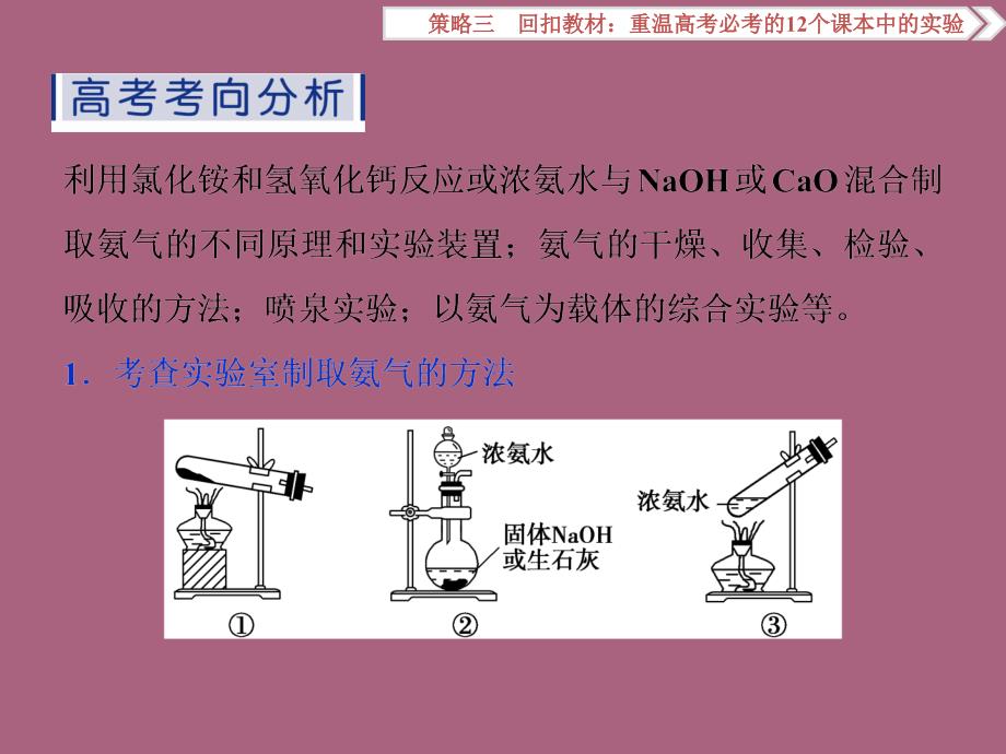 3.2卓越学案二轮第二部分策略三教材实验.ppt课件_第3页