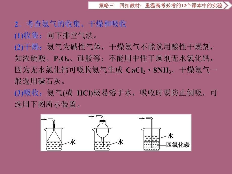 3.2卓越学案二轮第二部分策略三教材实验.ppt课件_第5页