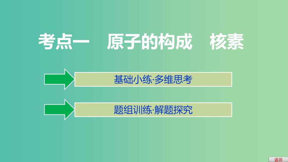 2019高考化学大一轮复习 第五章 物质结构 元素周期律 第18讲 原子结构课件 鲁科版.ppt_第3页