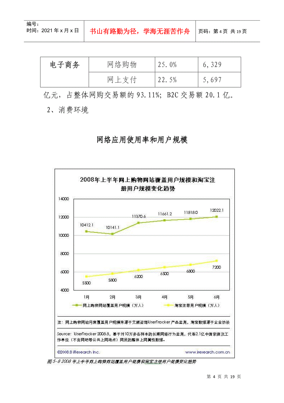 网络步行街创业计划书_第4页