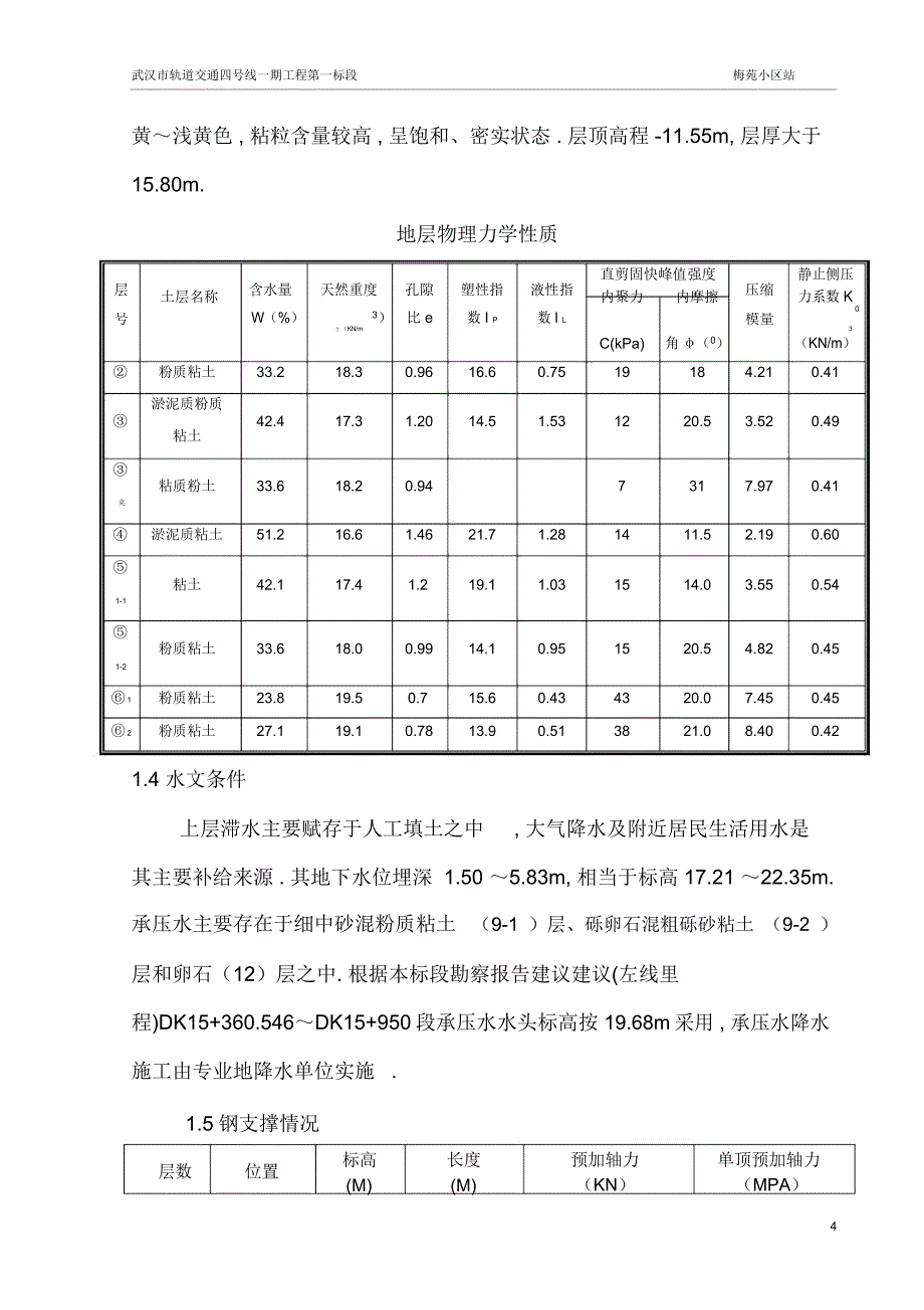 [湖北]地铁车站深基坑支护结构钢支撑施工方案_第4页