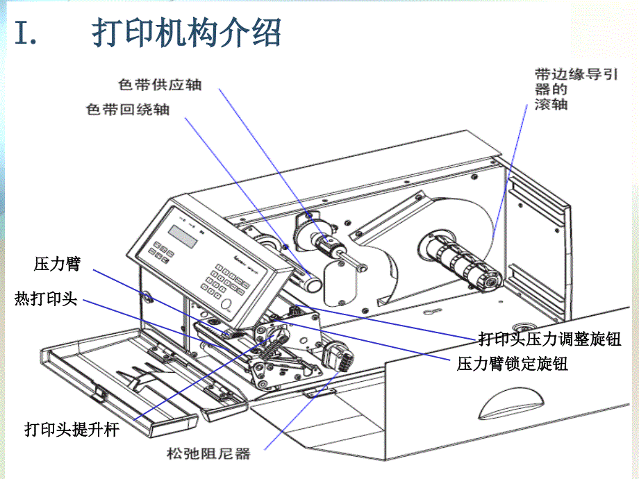 PF4I打印机常见故障及维护方法_第3页