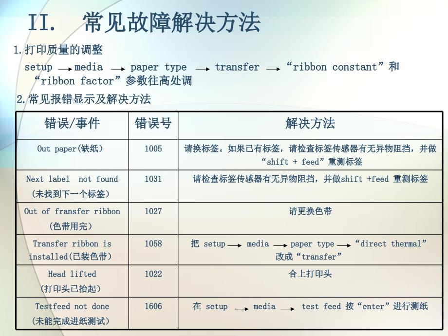 PF4I打印机常见故障及维护方法_第4页