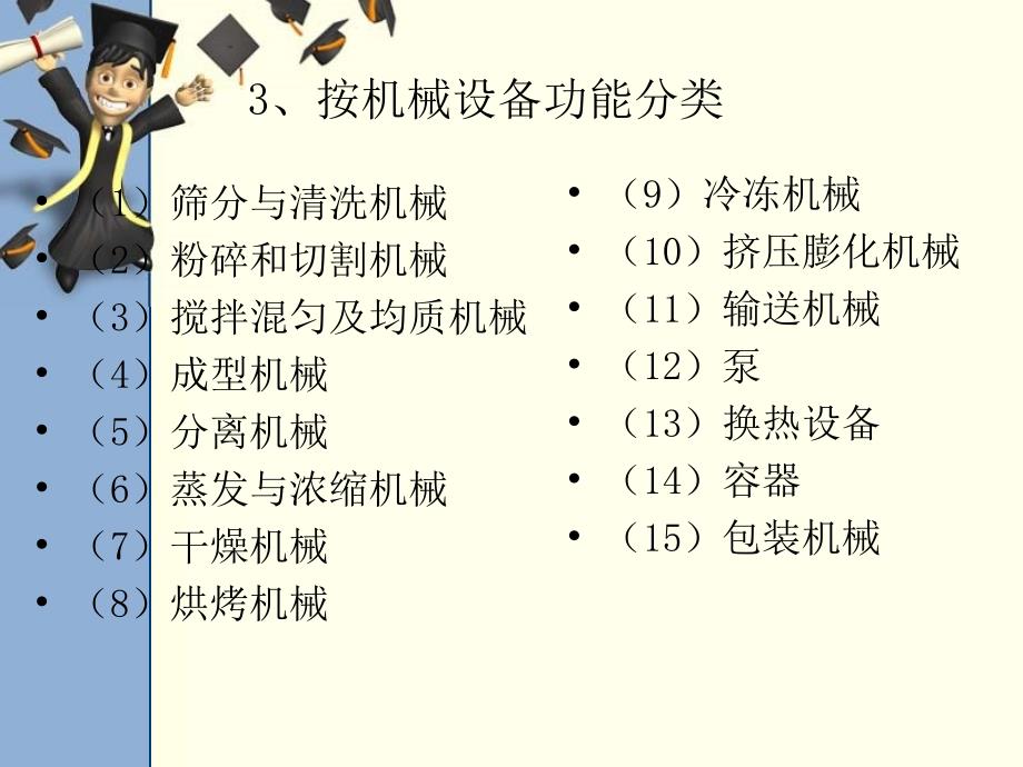 食品机械———第一章物料输送机械与设备素材课件_第4页