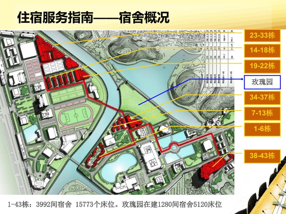 宿舍协管员培训会议_第3页