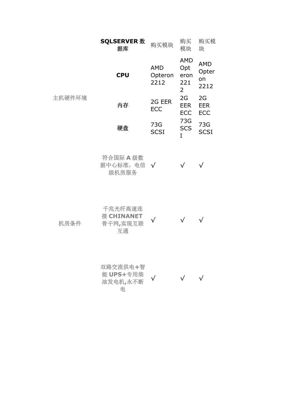 私人形象设计软件全程营销方案.doc_第5页