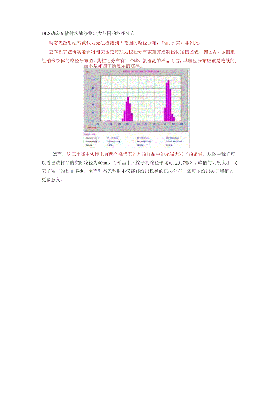 380 DLS 动态光散射法能够测定大范围的粒径分布_第1页