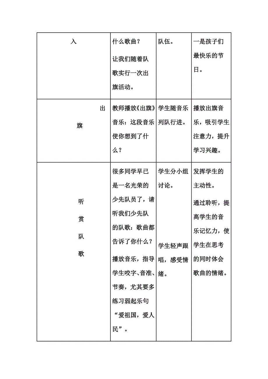 《中国少年先锋队队歌》教学设计_第3页