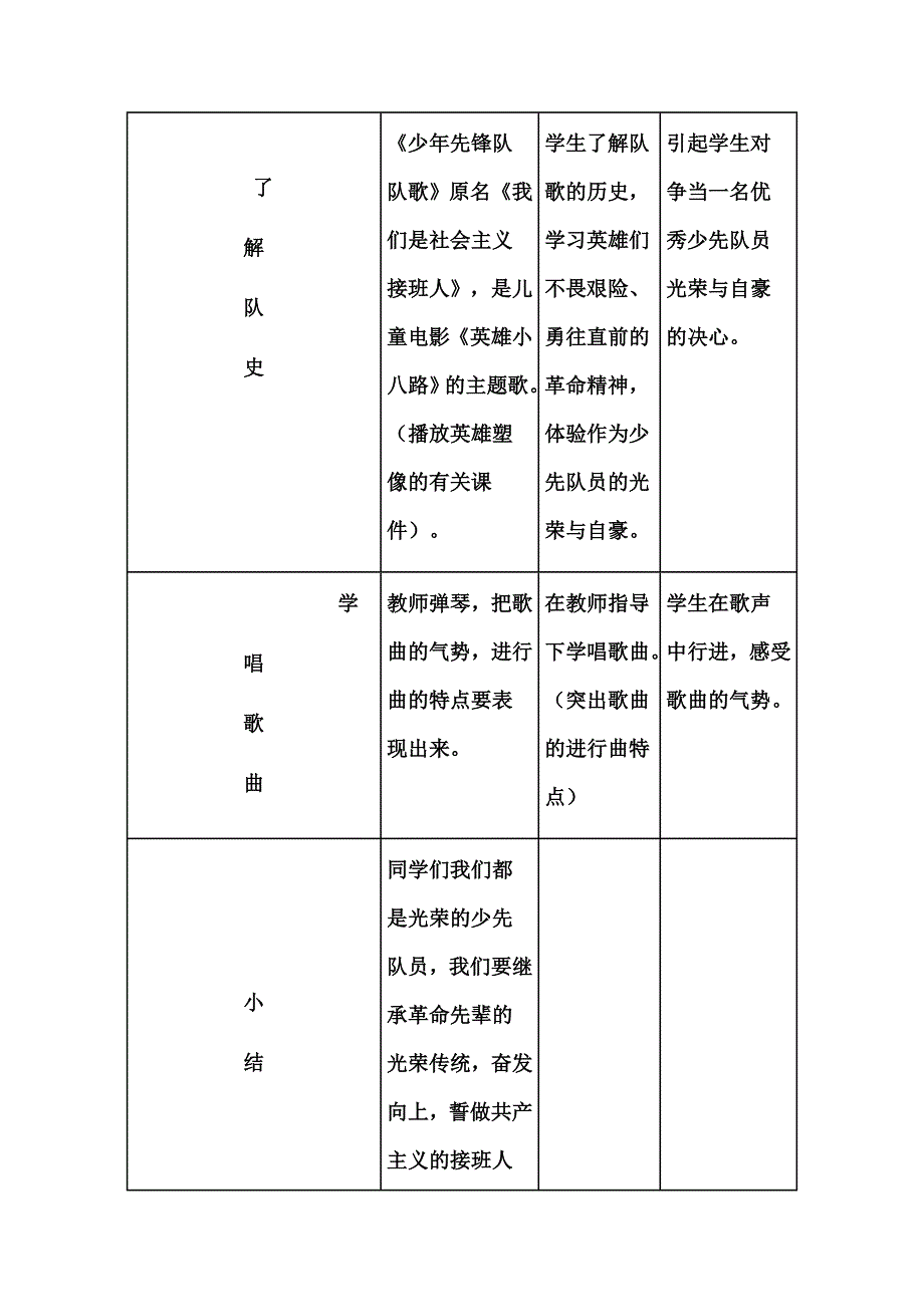 《中国少年先锋队队歌》教学设计_第4页